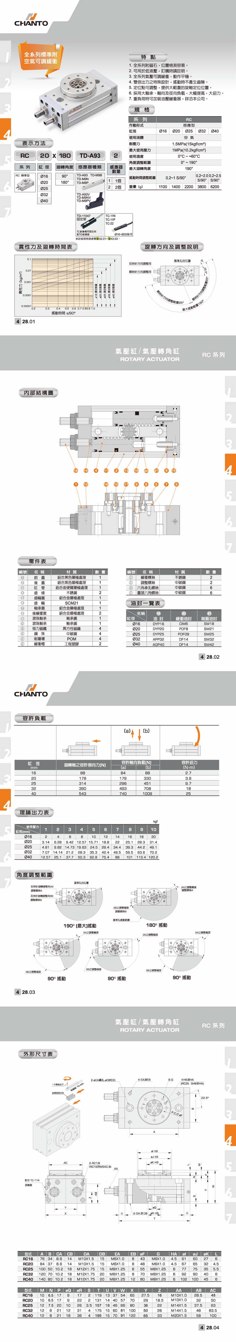 RC 气压转角缸